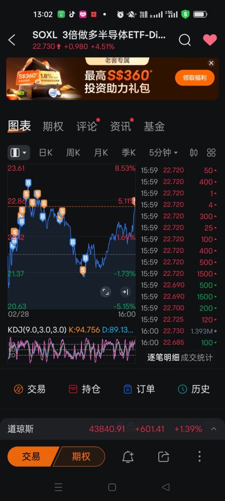 狂気だ、さらに狂気を続けよう！