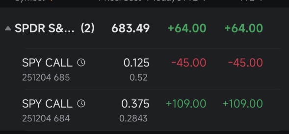 GOAT 是一个非常出色的导师