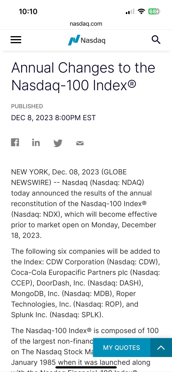 Last year Nasdaq-100