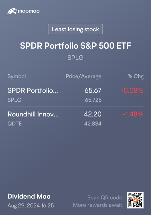 30082024 Profit and Loss Sharing