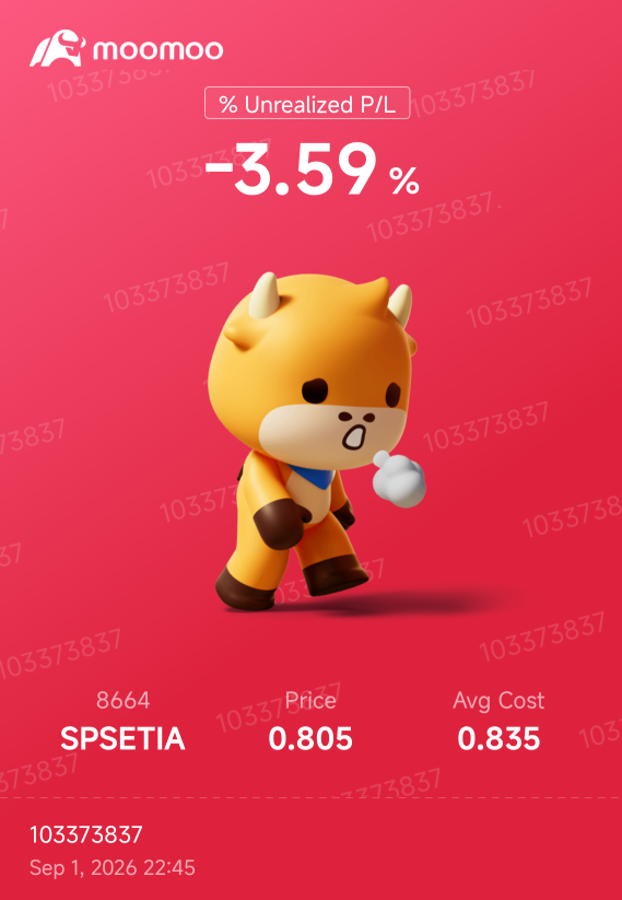 哈哈……我猜這是我的第一次虧損