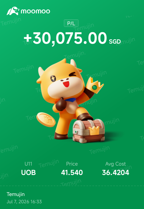 13.5% 的回报，为期 2.5 个月……