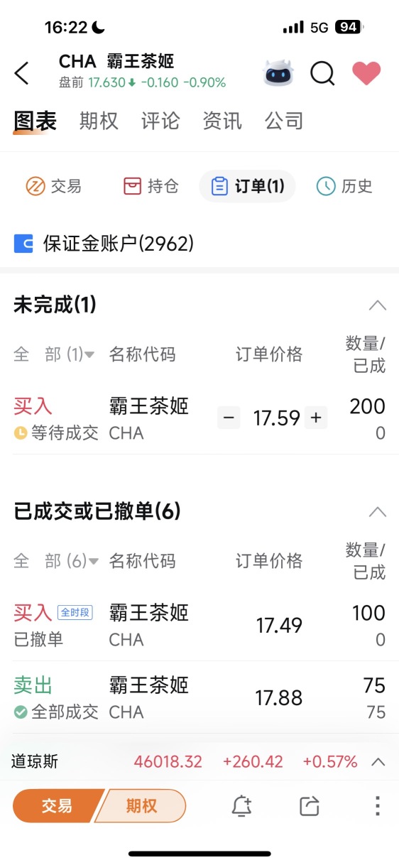 Short sellers, why don’t you sell more?