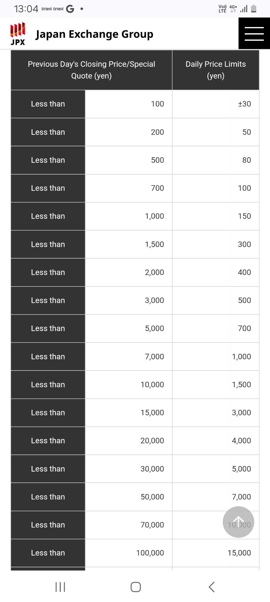 $Metaplanet (3350.JP)$  .. it is t ime to bring out this chart. Hopium
