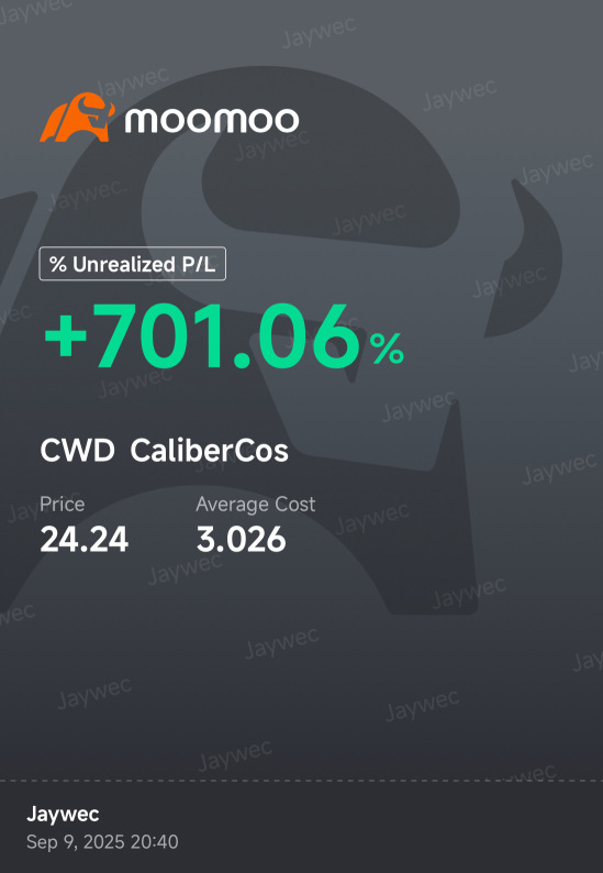 Invest in what you strongly believe in