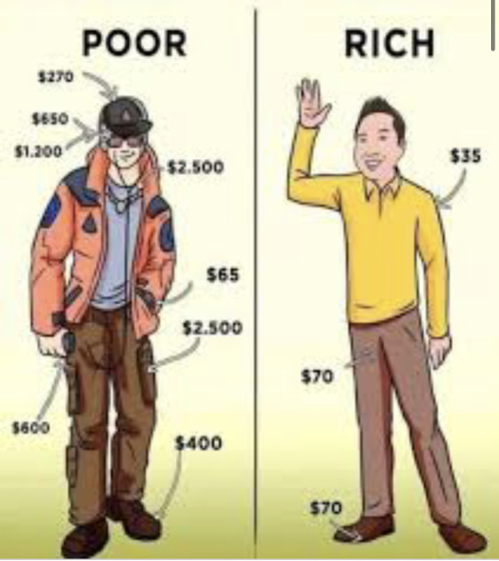 ESOP設有到期日。