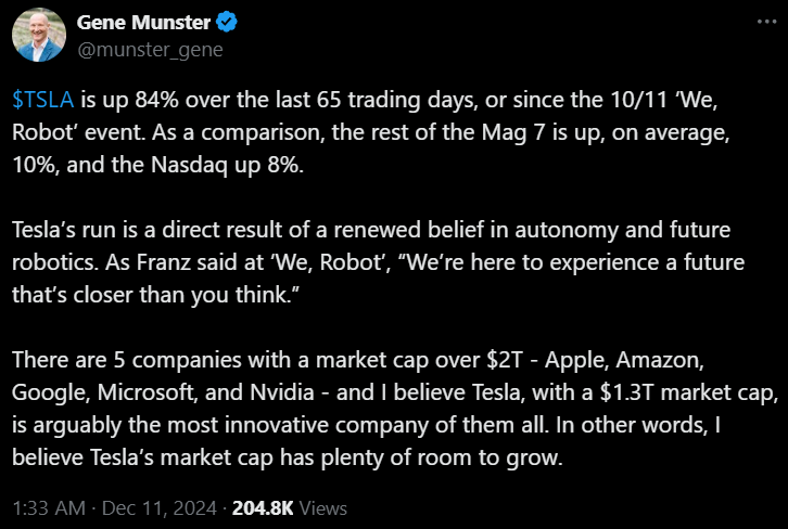 $Tesla (TSLA.US)$