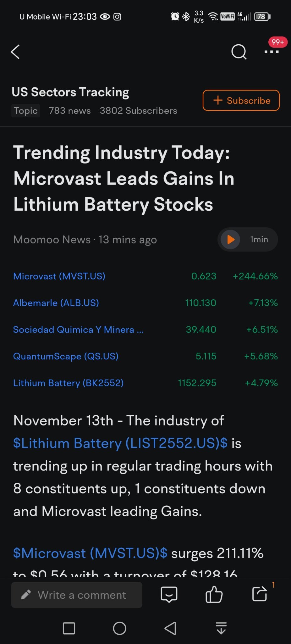 $マイクロバスト ホールディングス・インク (MVST.US)$ スーパーグッド ニュース [クールな顔]