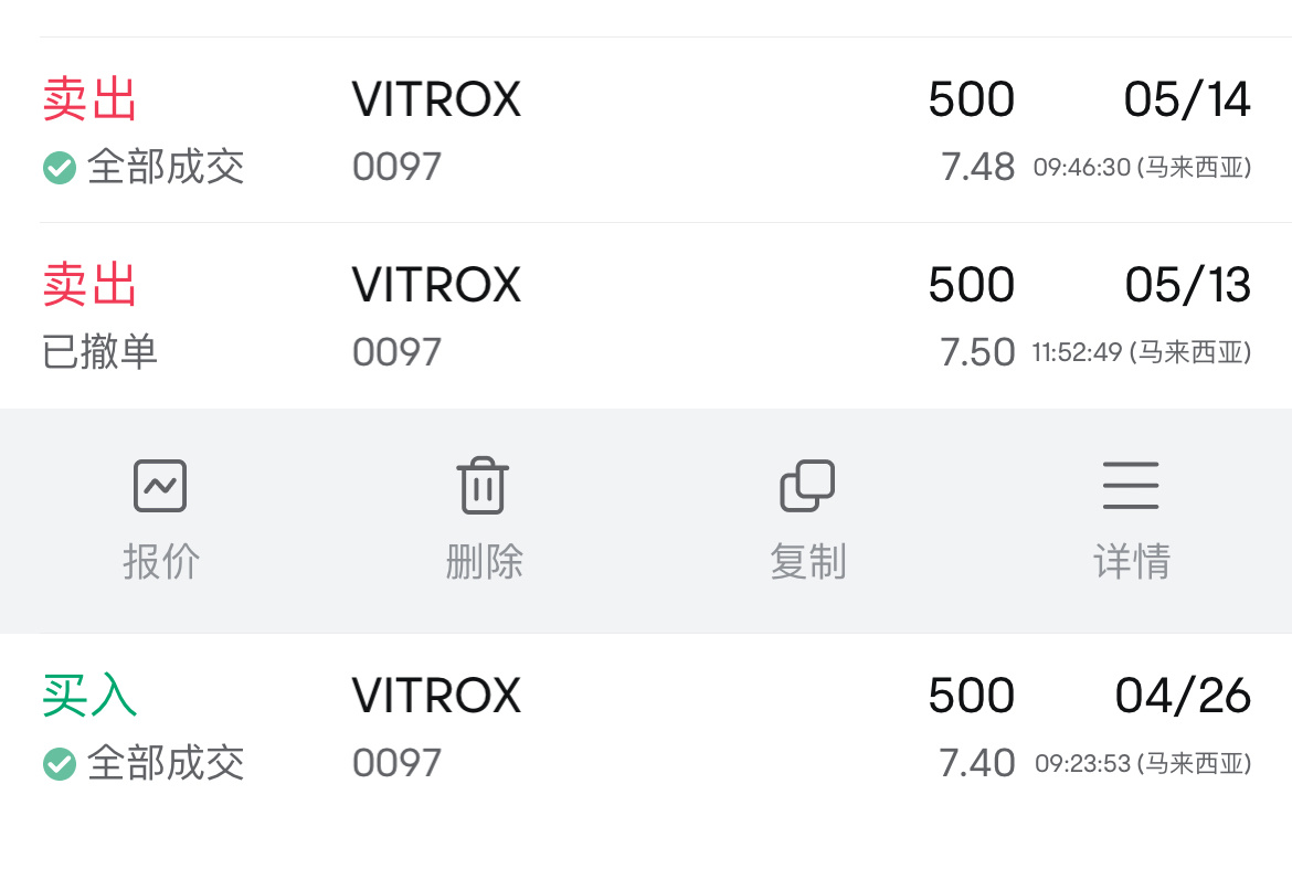 $VITROX (0097.MY)$ 爲什麼上個月去到七塊多 但是我check google最高記錄也沒有那麼高
