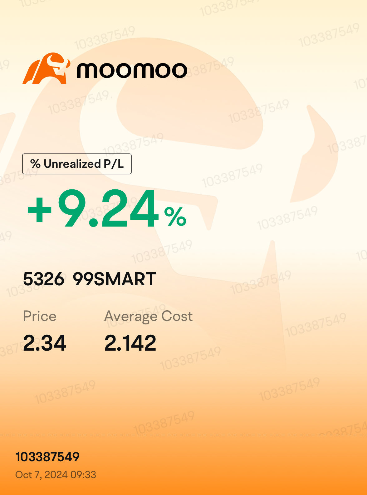 moomoo  99レッドブル