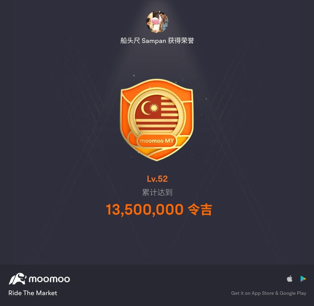 我很支持馬股，馬股不要讓大馬股民失望哦！😂