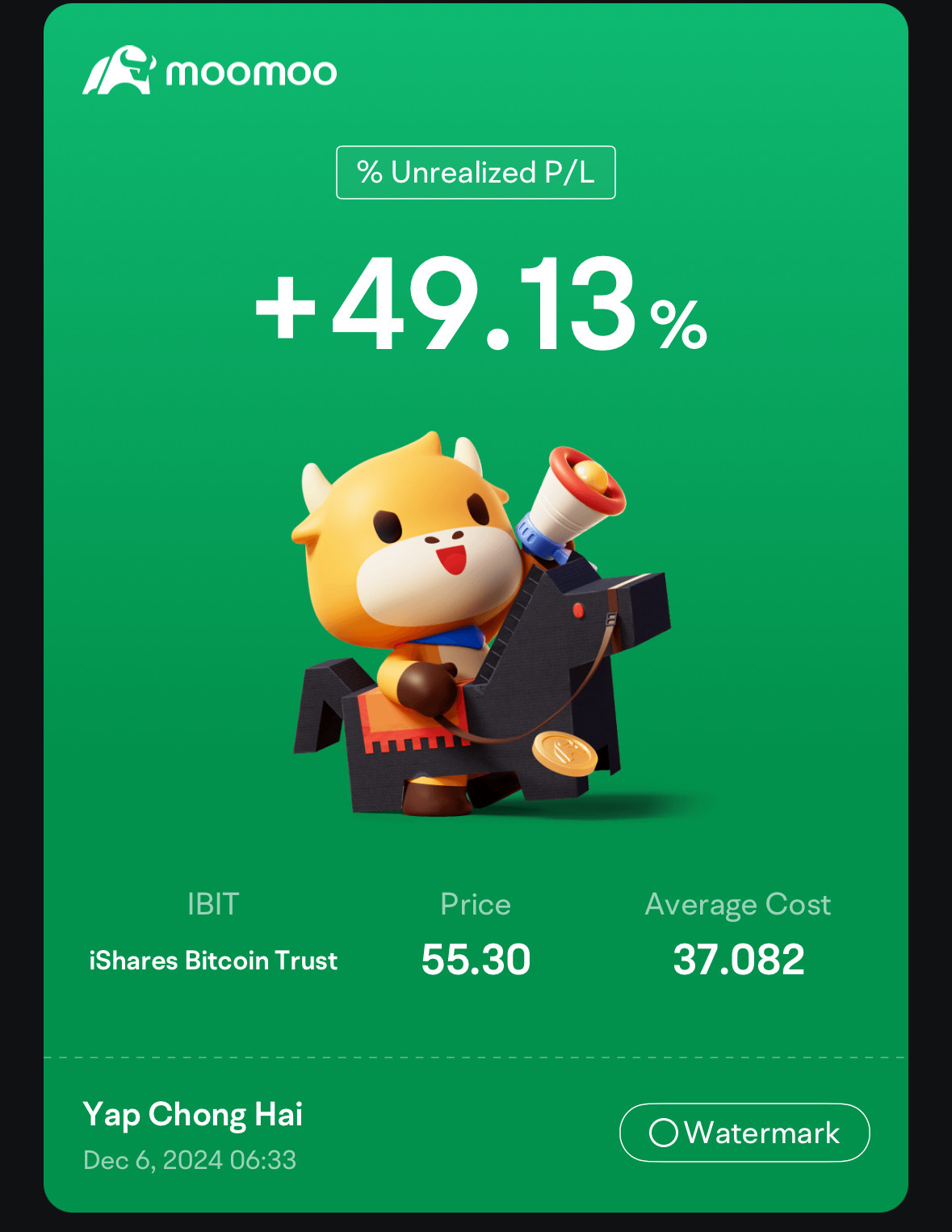 T-Rex 2X Inverse MSTR Daily Target ETF (MSTZ.US)$ Use ibit ... - moomoo  Community