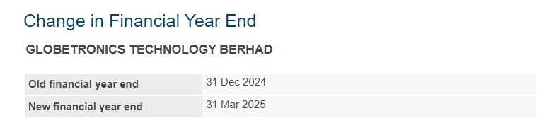 Change of Financial Year from Dec 2024 to Mar 2025