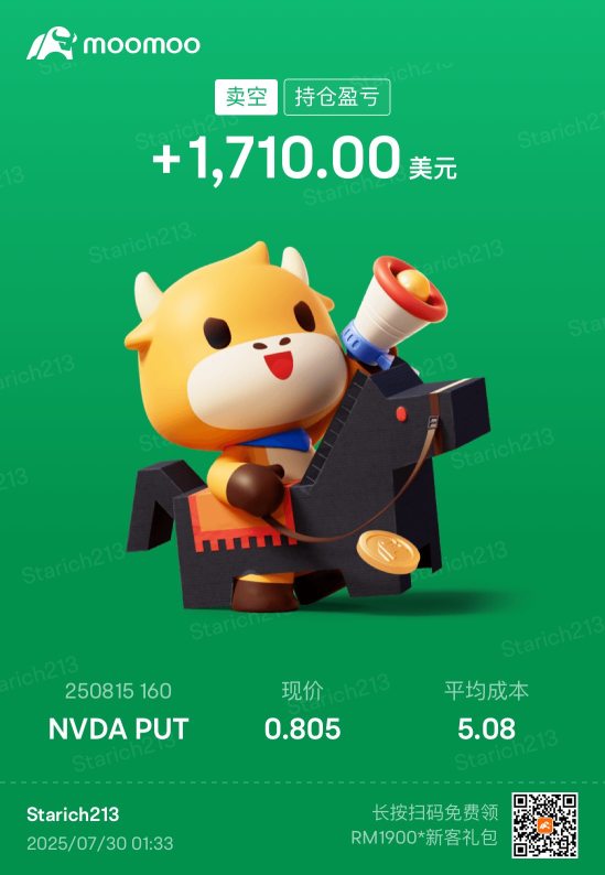 📣 Why are more and more savvy investors starting to learn how to Sell Put? Earning $11k USD in rent per month