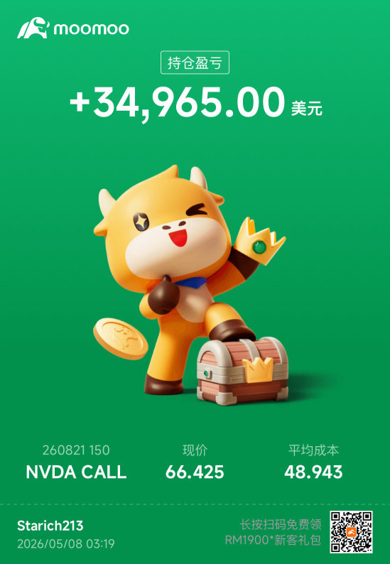 最近股市📈 太牛了
