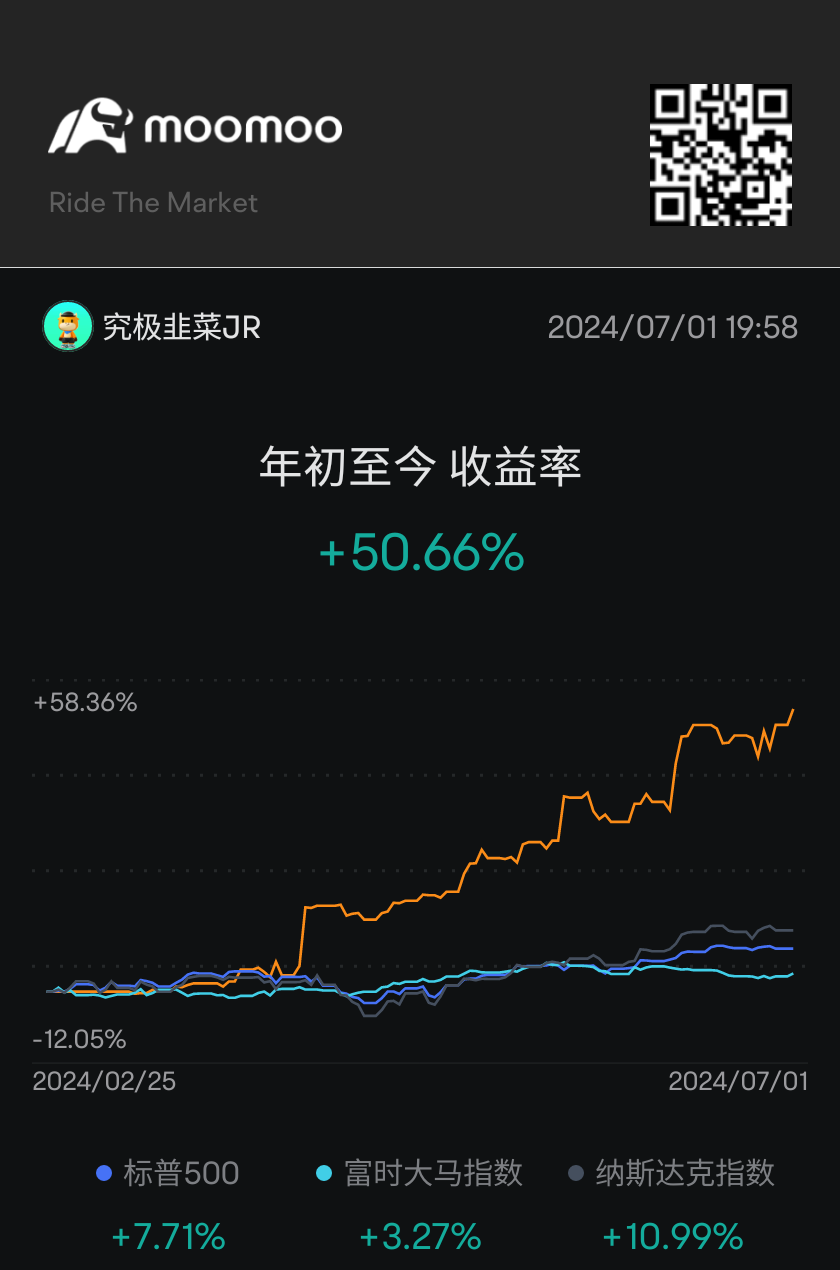 安全が一番、利益は二の次です