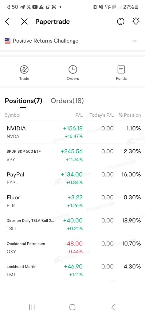 First Day of Papertrading