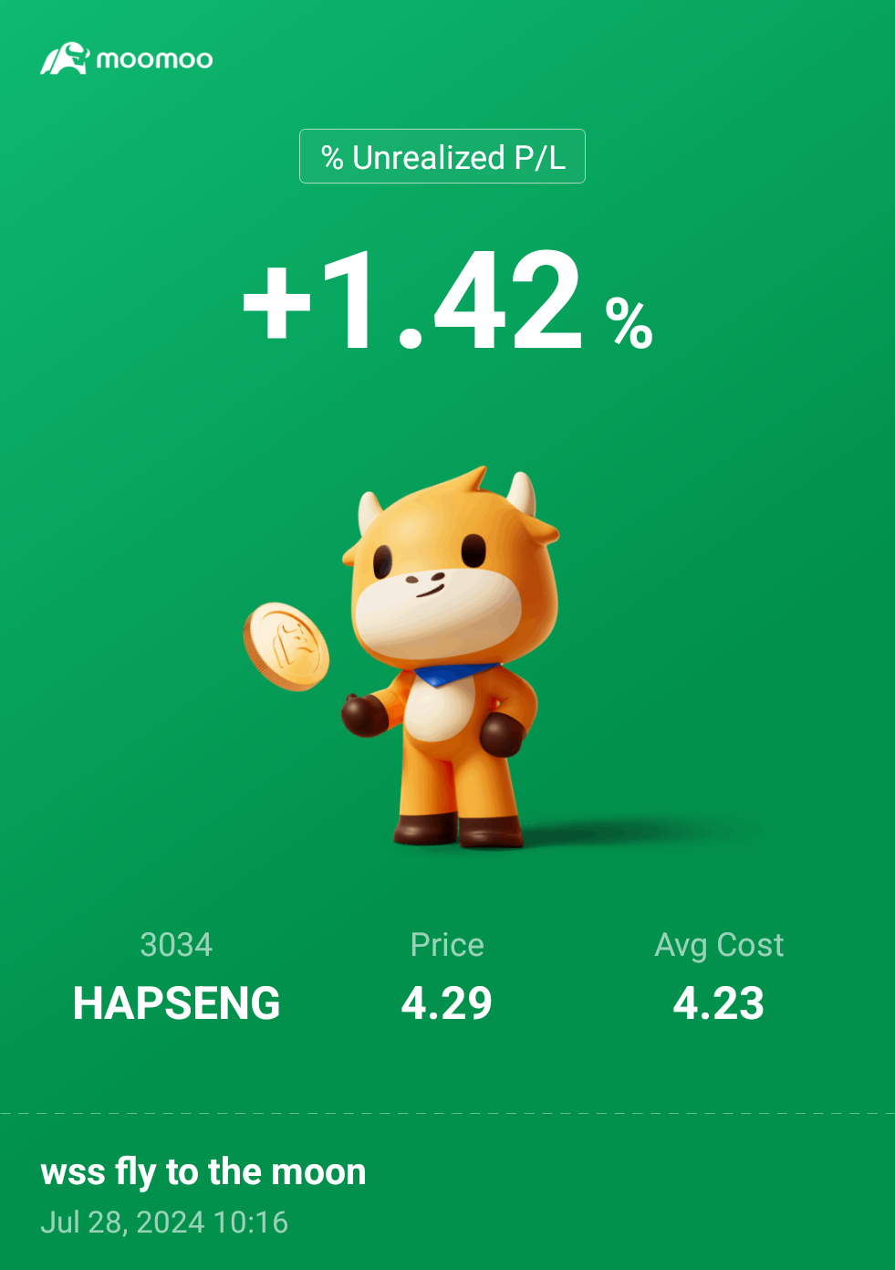 $HAPSENG (3034.MY)$ Hapseng slowing down. Need to push more. Add more oil. Long term return.  Go go, fly high.