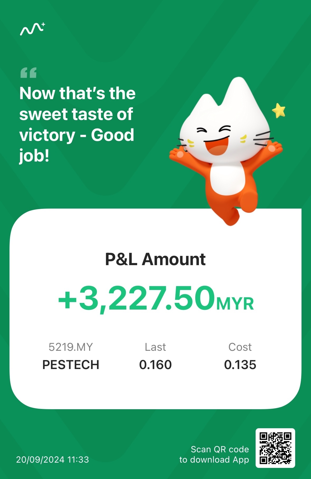 $PESTECH (5219.MY)$ 挑戦してくる