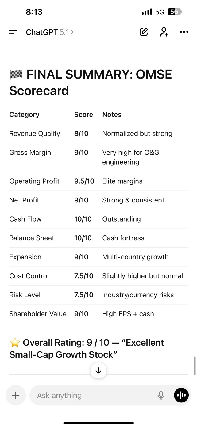 I think I am gonna buy this and keep for few years.. definitely have clear path to long-term value creation.