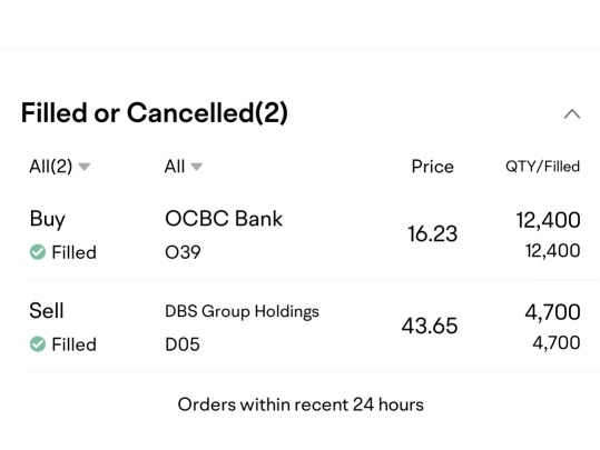 playing with laggards but more upside