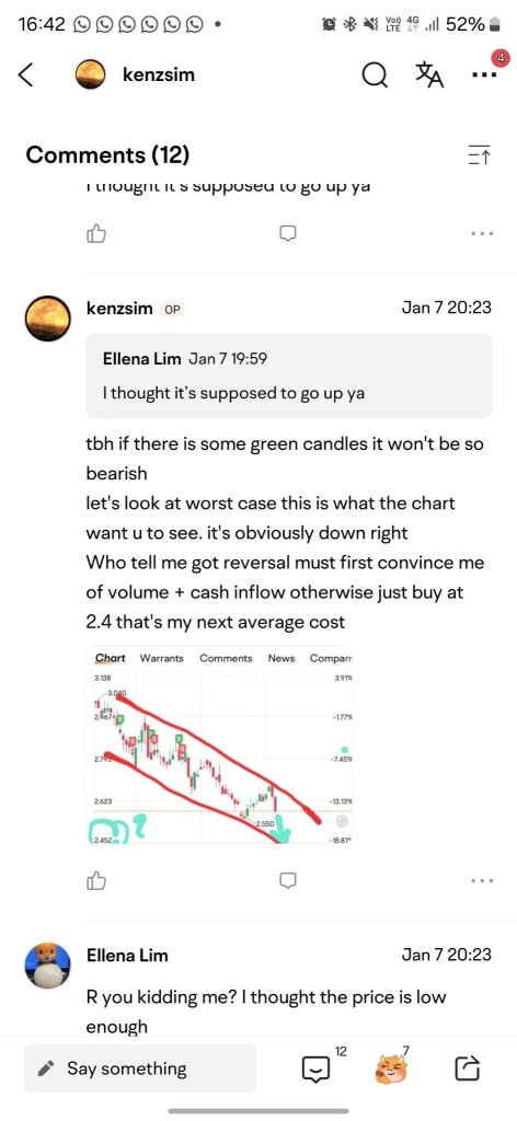 恭喜那些以2.47買入的人