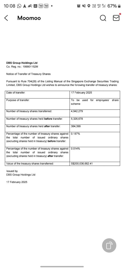 rmb their 3b share buyback not even started yet