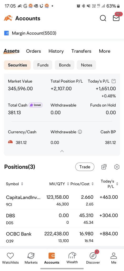 退屈な日にいくつかの intraday 取引を行う