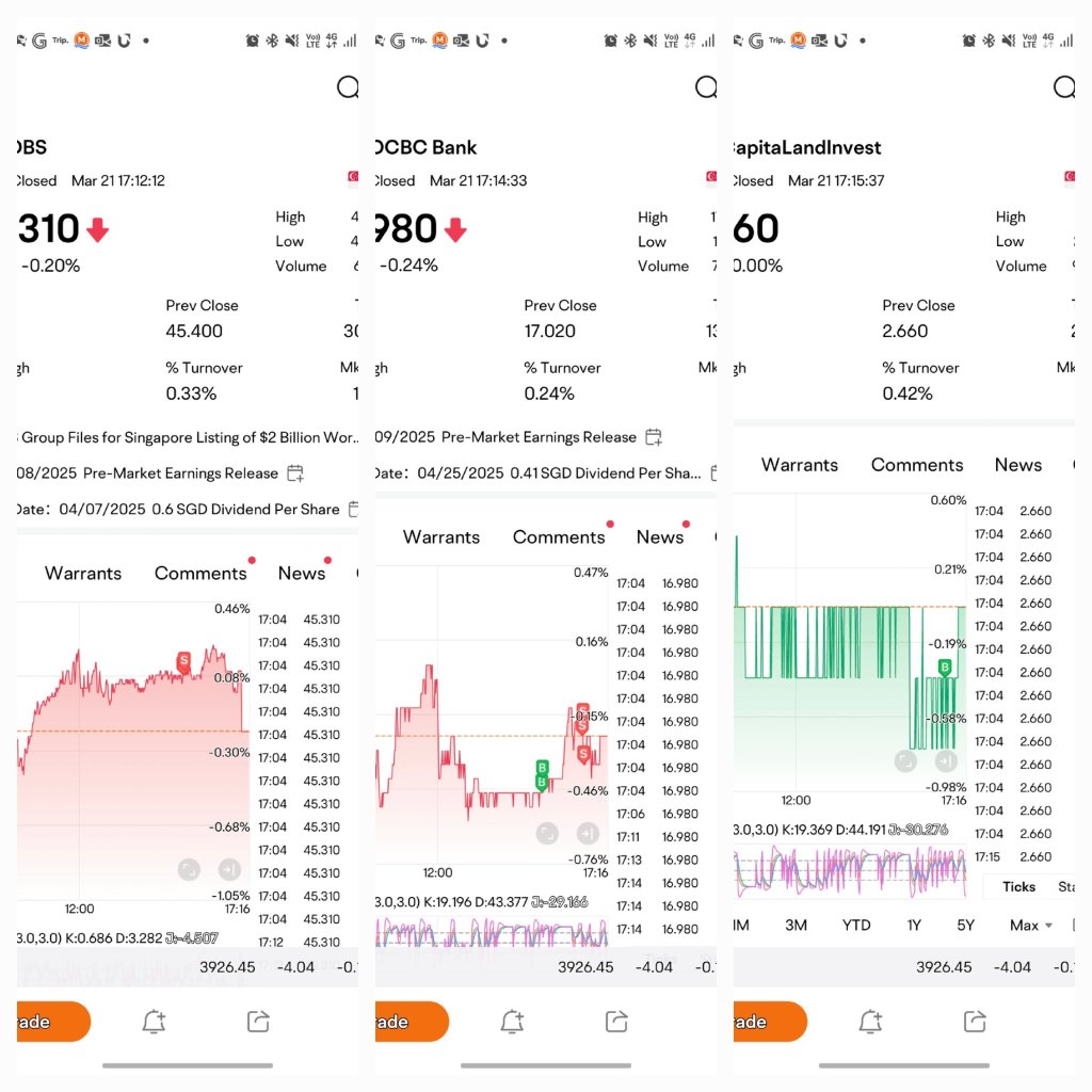 退屈な日にいくつかの intraday 取引を行う