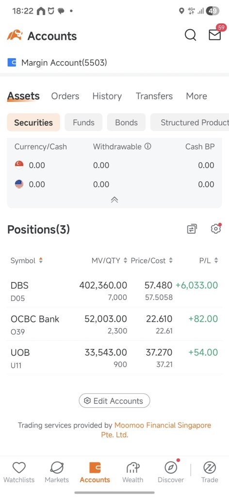 balancing my bank shares