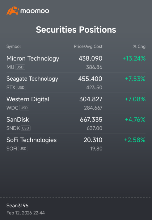 Just hold✅️