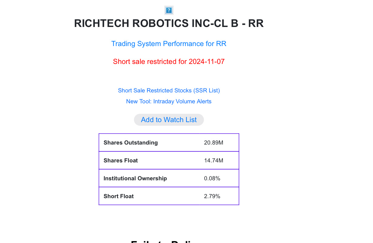 $リッチテック・ロボティクス (RR.US)$ 今日は新規売制限があり、新規売は終了しました。