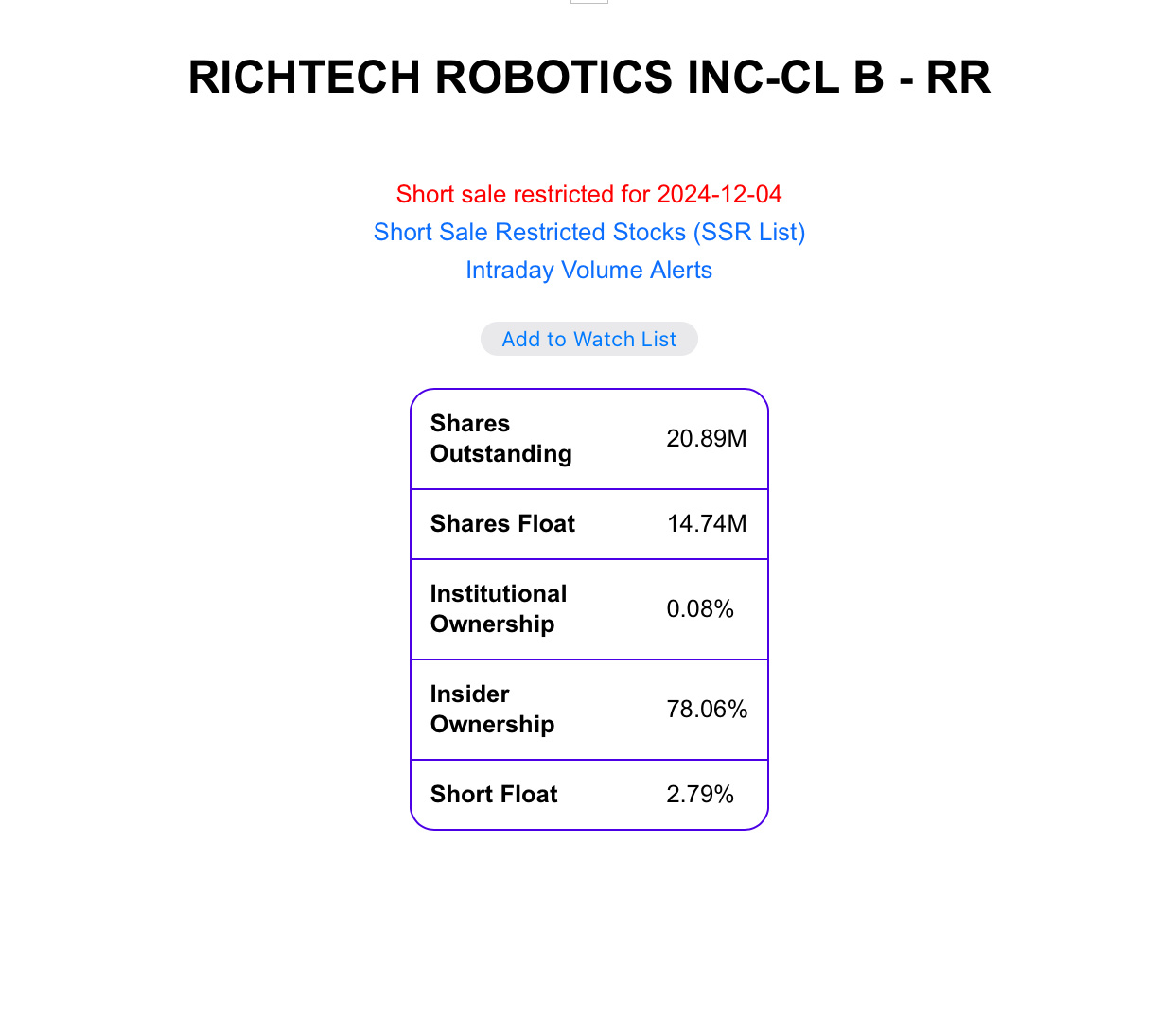 $Richtech Robotics (RR.US)$ short sale restricted today ! push it to moon !