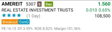 KLSE Hot Stocks