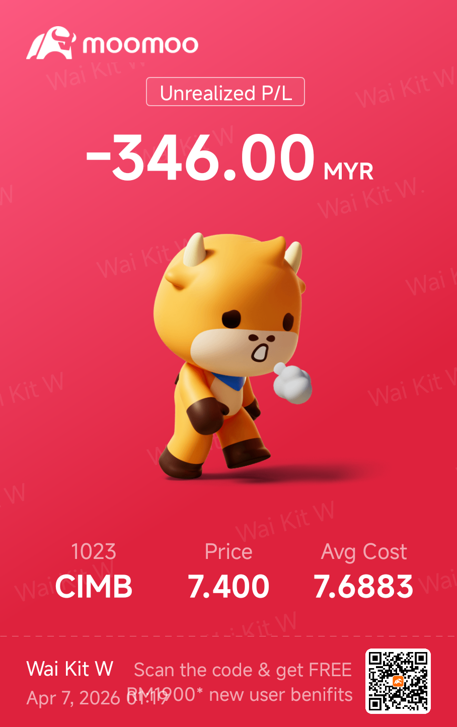 $CIMB (1023.MY)$ 越來越低了 :(