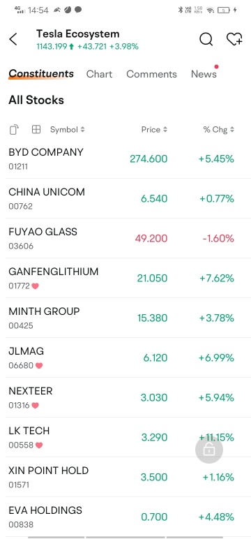 SMCI...必須採取激烈措施，並制定正確的策略，以便在不久的將來能夠快速恢復。