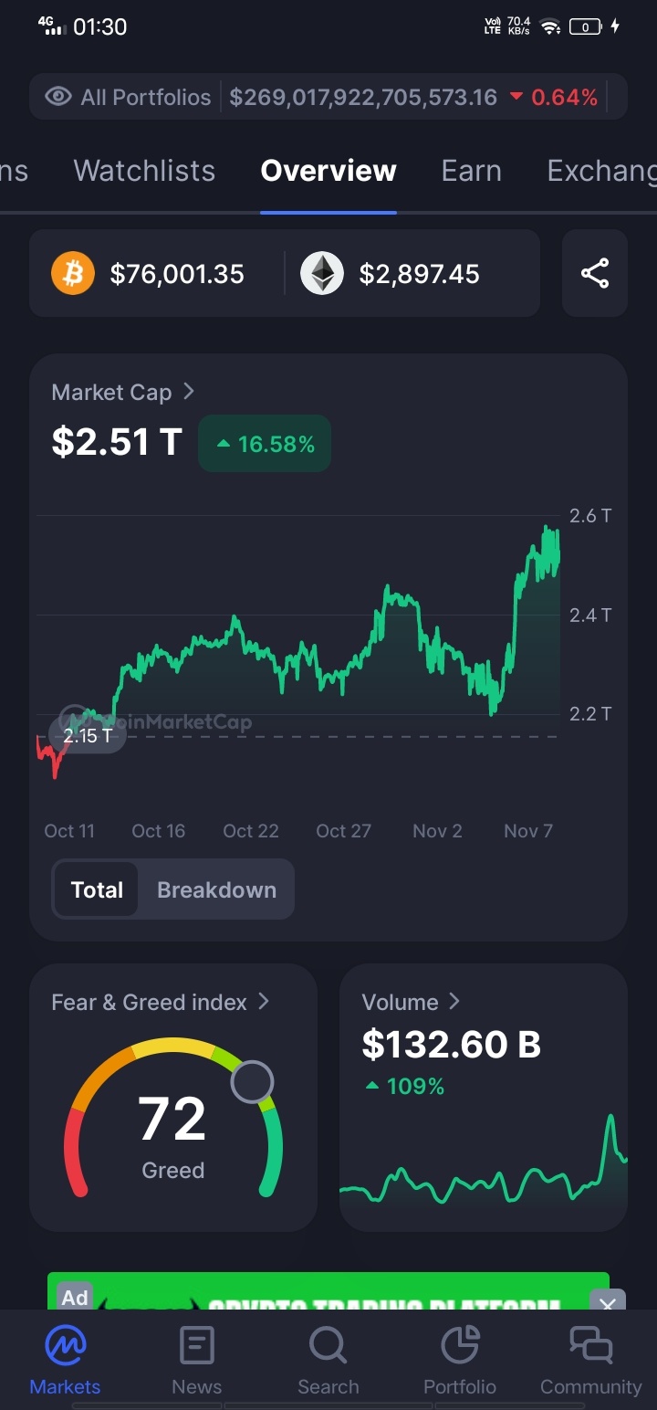 Bitcoin ETF Tracker - moomoo Community