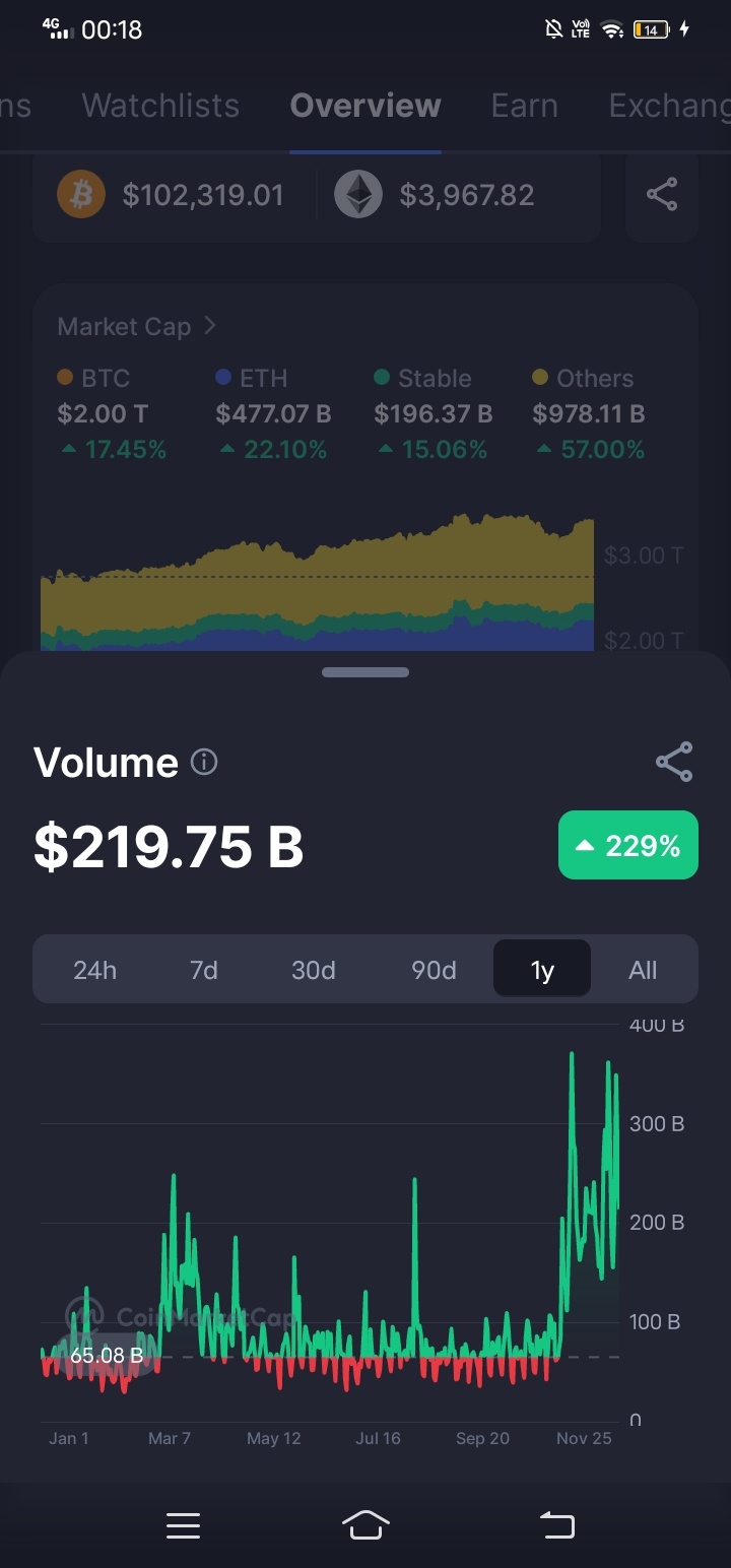 Monopoly Crypto Games