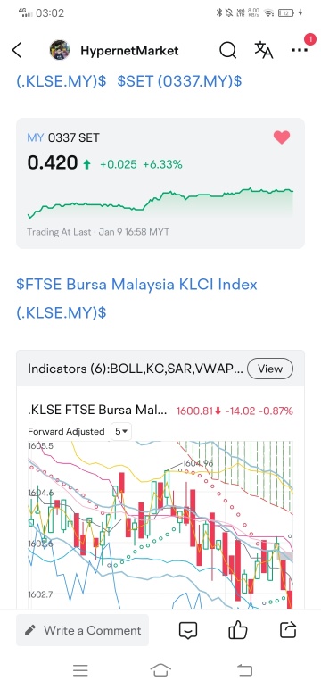 Datuk Seri，您將如何進行交易呢？口袋裏只剩下一點零錢了。