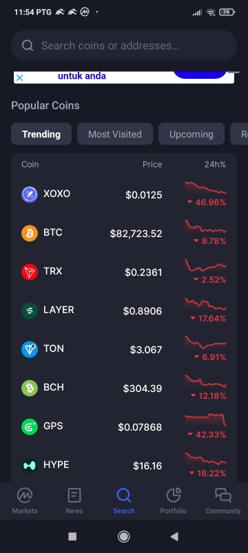 Be careful in making choices... the last 4 hours you will see the situation change 180 degrees.. That's what the Intelligent Ai2 ROBot told me just now...