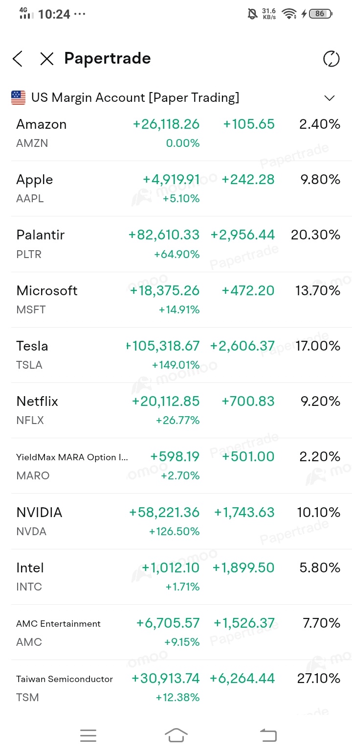 注意了……如果我進行交易,情況總是會這樣。這會造成問題,如果太多,我真的很難計算利潤……如果每天都是這樣,我已經錯了好幾次……那你呢……