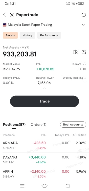 我不知道.. 今天是盈利还是亏损。自从昨天以来数据仍然没有变化。我不知道哪个组织和公司可能遭受了重大损失... 请评论..