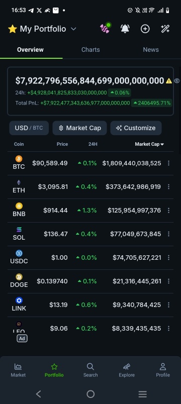 請試着算一下...我賺了多少利潤..請大聲清楚地告訴我...不是我不知道，而是字太小了...我的眼睛看不清楚。.呵 .呵 ..