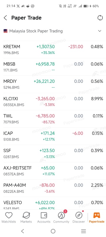 今天你肯定赚了不少利润……要是去喝咖啡，你妈都得让你还债了……！！！！！