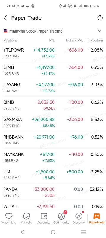 今天你肯定赚了不少利润……要是去喝咖啡，你妈都得让你还债了……！！！！！