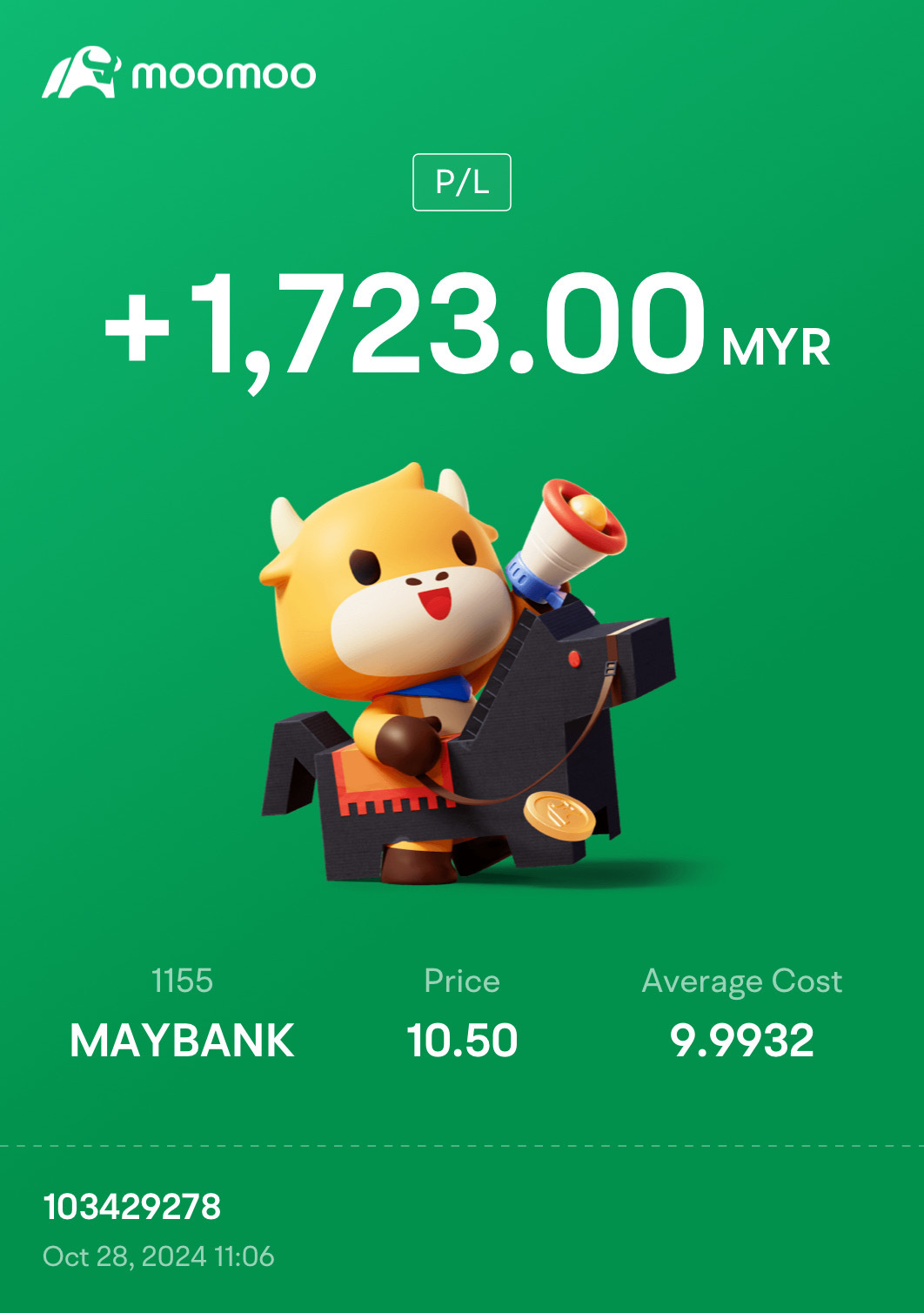 $MAYBANK (1155.MY)$