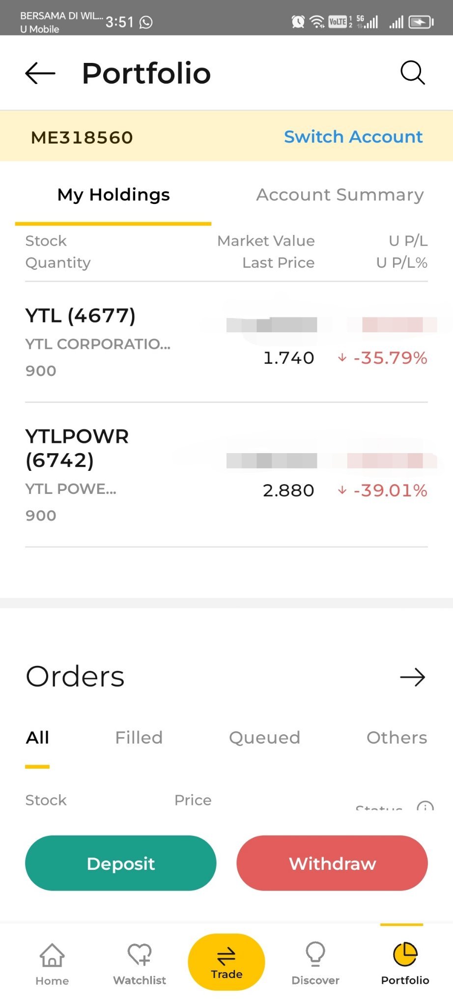 $YTLPOWR (6742.MY)$ [Puke]top 30 blue chip can lose so much