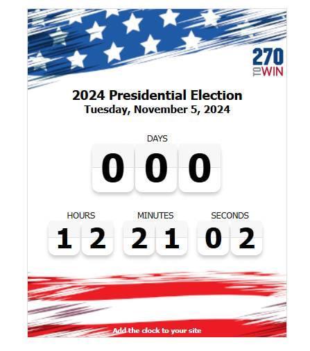 The countdown to the US election is 12 hours, and the election of the century is about to unfold!