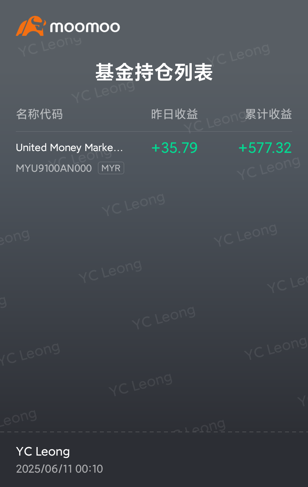 $United Money Market Fund-Class R (MYU9100AN000.MF)$ [Share Link: Referral Code Free RM20]