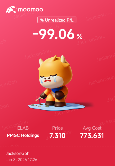 Reverse Split after RS after RS, still prices head south